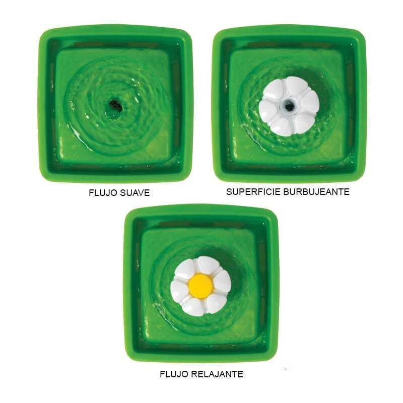 Fuente Bebedera Flor Mini 1.5 L - Catit 2.0 